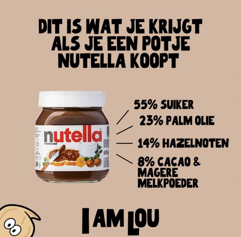 Nutella ingrediënten I AM LOU